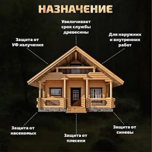 Антисептик для дерева ВДПФ-1601 FORWOOD дуб 9л — изображение 3